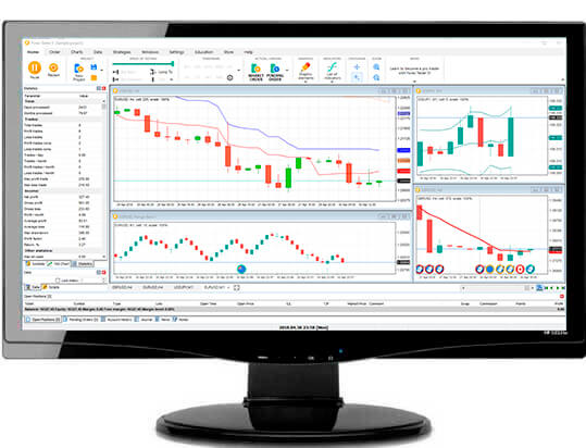 Large list of indicators and oscillators in Forex Tester simulator